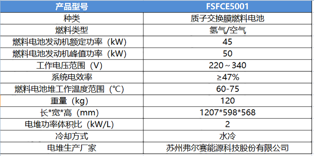 参数.png