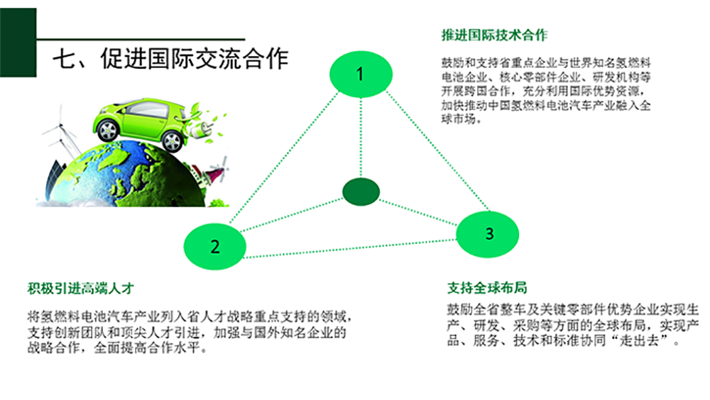 一图读懂江苏省汽车产业规划3.png